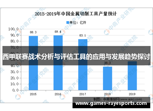 西甲联赛战术分析与评估工具的应用与发展趋势探讨