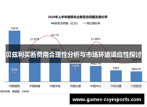 贝兹利买断费用合理性分析与市场环境适应性探讨