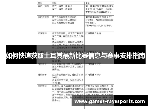 如何快速获取土耳其最新比赛信息与赛事安排指南