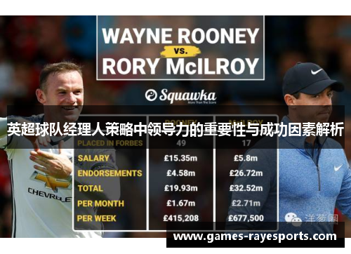 英超球队经理人策略中领导力的重要性与成功因素解析