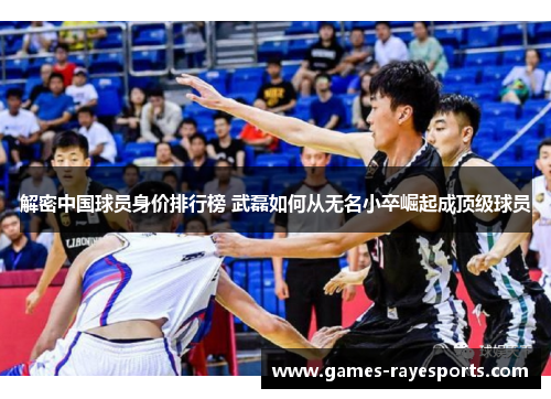 解密中国球员身价排行榜 武磊如何从无名小卒崛起成顶级球员 解密中国球员身价排行榜 武磊如何从无名小卒崛起成顶级球员