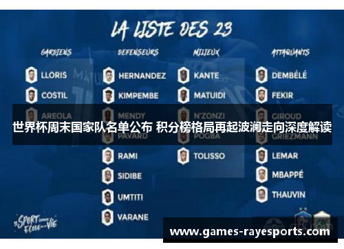 世界杯周末国家队名单公布 积分榜格局再起波澜走向深度解读
