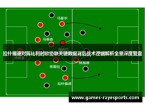 拉什福德对阵比利时欧协联关键数据背后战术逻辑解析全景深度复盘 拉什福德对阵比利时欧协联关键数据背后战术逻辑解析全景深度复盘