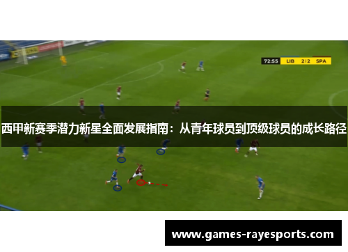西甲新赛季潜力新星全面发展指南：从青年球员到顶级球员的成长路径