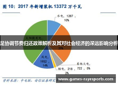 足协调节费归还政策解析及其对社会经济的深远影响分析