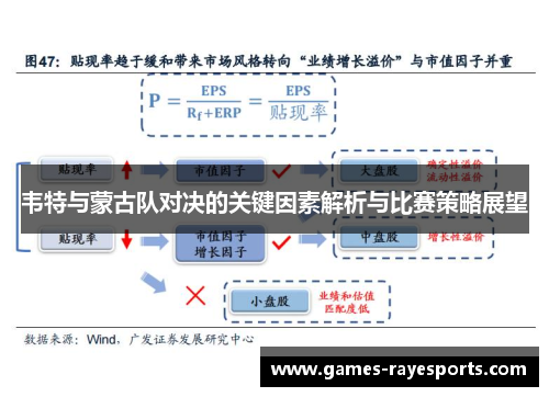 韦特与蒙古队对决的关键因素解析与比赛策略展望 韦特与蒙古队对决的关键因素解析与比赛策略展望